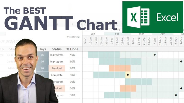 How to Create Gantt Charts in Excel