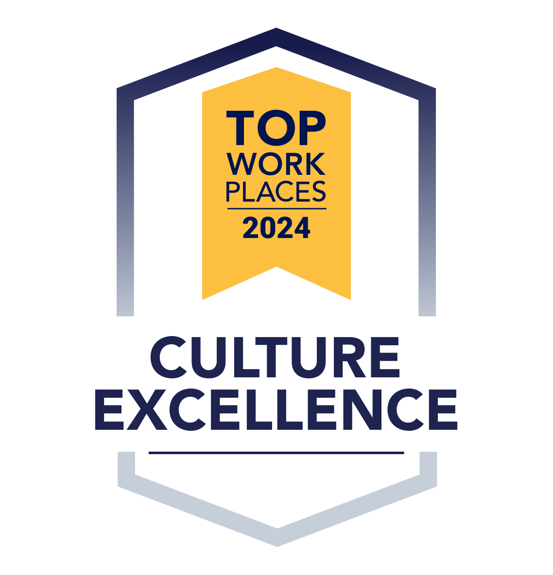 "Discover How CCC's Unique Workplace Culture Earned It Three Prestigious Awards—What’s Their Secret?"