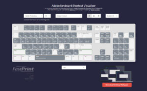 "Unlock Your Productivity: Discover the Game-Changing Keyboard Shortcuts Professionals Swear By!"