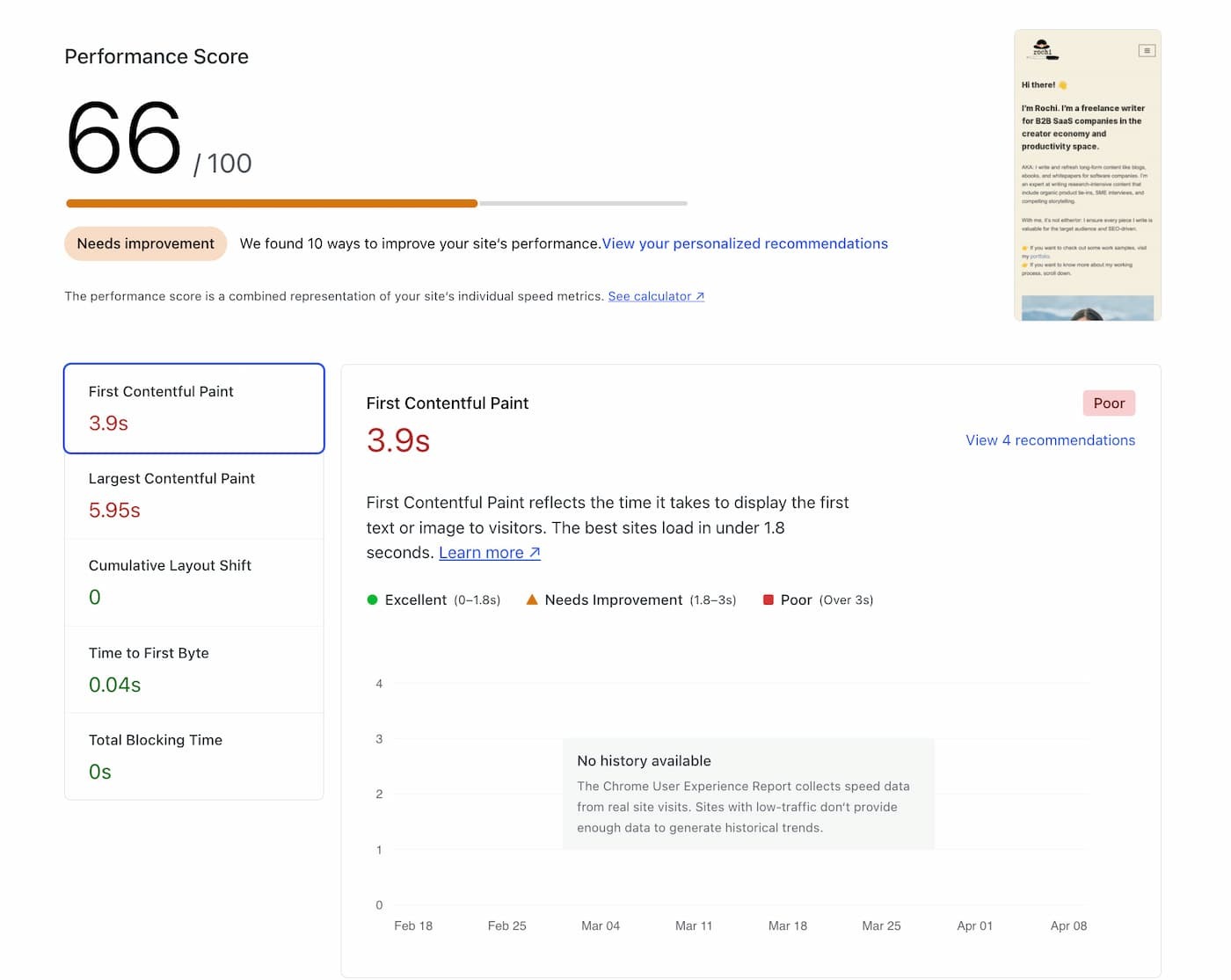 Unlock the Secrets of Speed: A Deep Dive into Boosting Your WordPress Website’s Performance