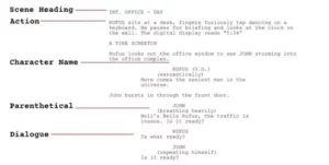 Unlocking Film Secrets: How Scene Headings and Shots Shape Your Favorite Movies