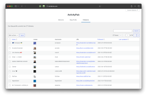 Unlock the Future of WordPress: Discover the 3 Game-Changing ActivityPub Features You Can't Miss!