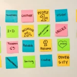 Unlock the Secret Art of Turning Thoughts Into Powerful Words