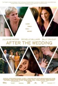 Unveiling Hidden Secrets: A Riveting Scene-By-Scene Breakdown of “After the Wedding”