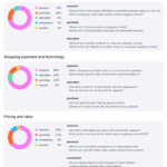 Inside ChatGPT-5: The Game-Changing Secrets Search Marketers Can't Afford to Miss