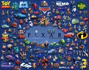 Inside Pixar’s Secret Formula: How Magical Stories Are Crafted Behind the Scenes