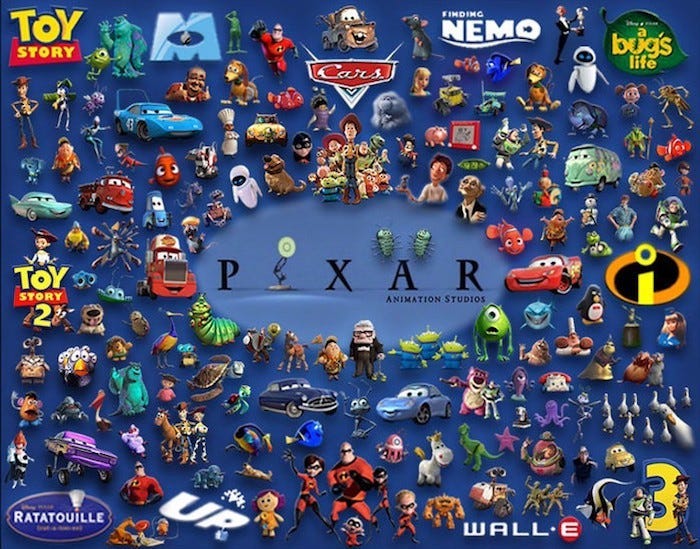 Inside Pixar’s Secret Formula: How Magical Stories Are Crafted Behind the Scenes