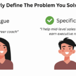 Unlock the Secret Formula to Attract Coaching Clients Effortlessly and Consistently!