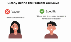 Unlock the Secret Formula to Attract Coaching Clients Effortlessly and Consistently!