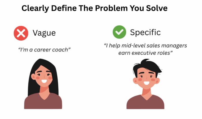 Unlock the Secret Formula to Attract Coaching Clients Effortlessly and Consistently!