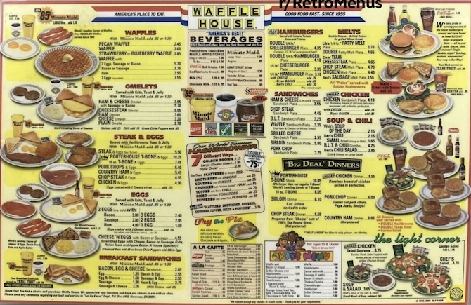 Uncover the Shocking Twist Behind The Waffle House Index Screenplay You Never Saw Coming!