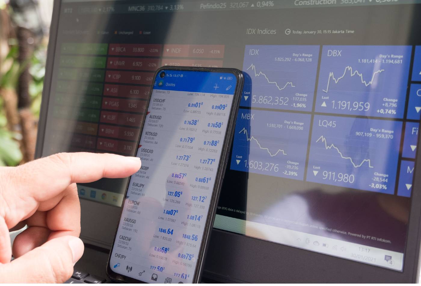 Unlock the Secret Language of Forex: Essential Terms Every Beginner Must Know!