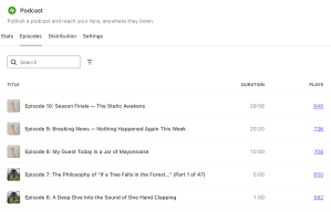 Unlock the Hidden Power: Why Your Podcast Could Be the Secret Weapon Your Blog and Newsletter Are Missing