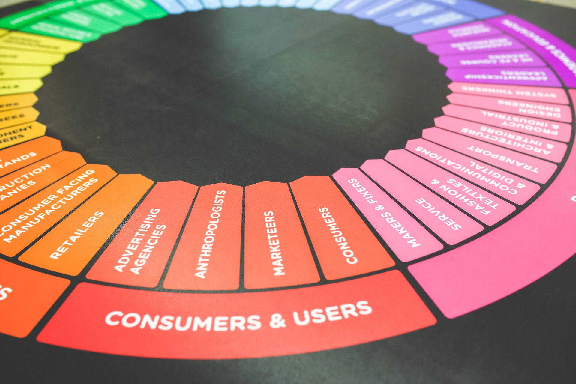 Unlock the Secret Branding Tactics Top Brands Use to Dominate Crowded Markets—Number 7 Will Surprise You!