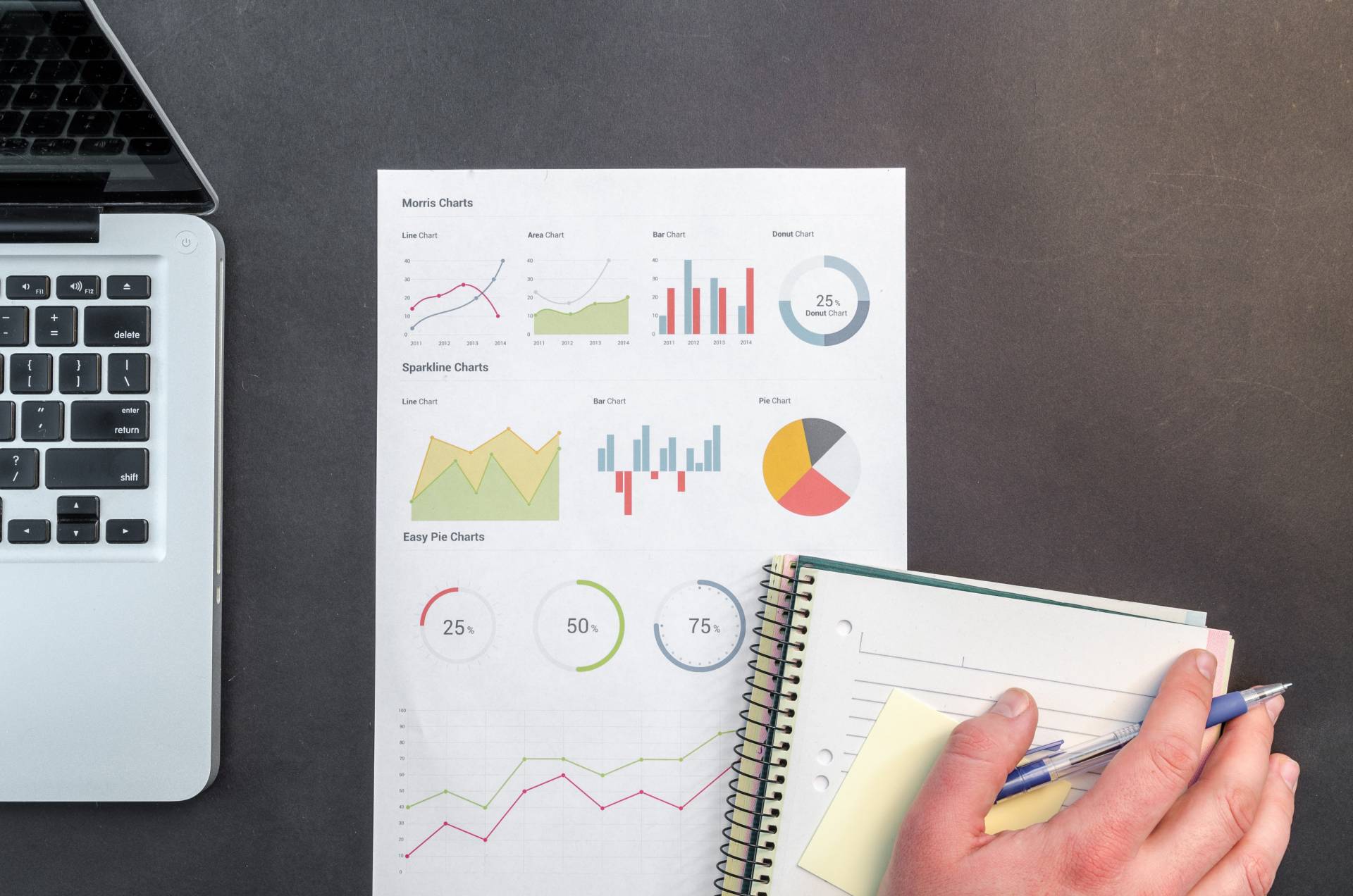 Unlock the Secret Techniques Top Marketers Use to Keep Their Target Market Research Fresh and Ahead of the Curve