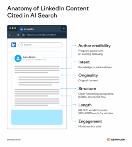 Unlock the Secret Digital PR Tactics That Can Skyrocket Your AI Brand Overnight