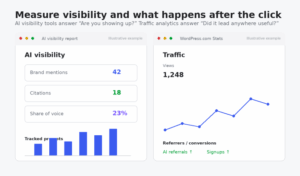 Unlocking the Mystery of Answer Engine Optimization: What You’re Missing Could Transform Your Search Strategy