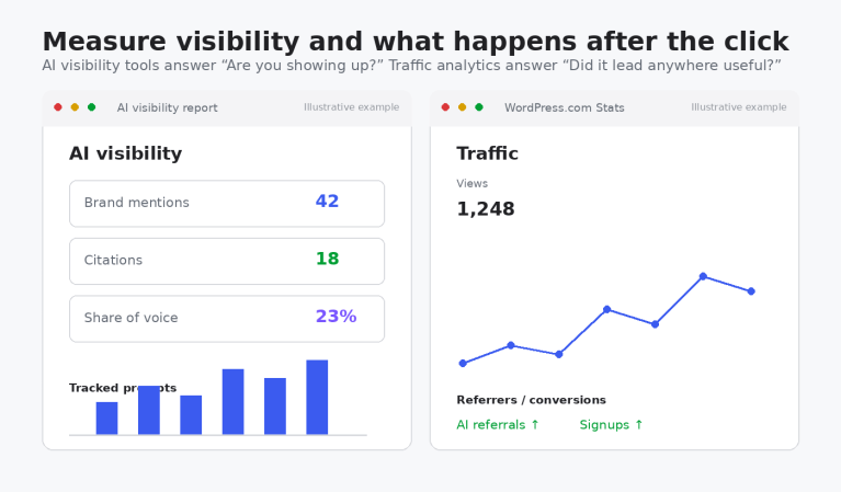 Unlocking the Mystery of Answer Engine Optimization: What You’re Missing Could Transform Your Search Strategy
