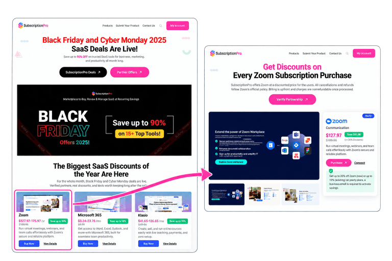Unlock Massive Sales: 10 Secret Tests You Must Run Before Black Friday Begins